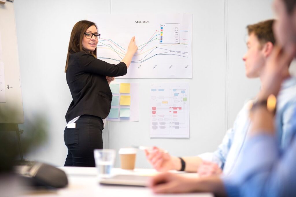 lean management